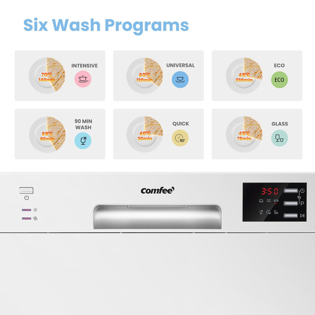 COMFEE' 2026 New Upgraded Table Top Dishwasher with 6 Place Settings, Mini Countertop Dishwasher for Small Families, Couples, Auto Open Dry, LED display, Delay Start, 47dB Quiet Noise, White