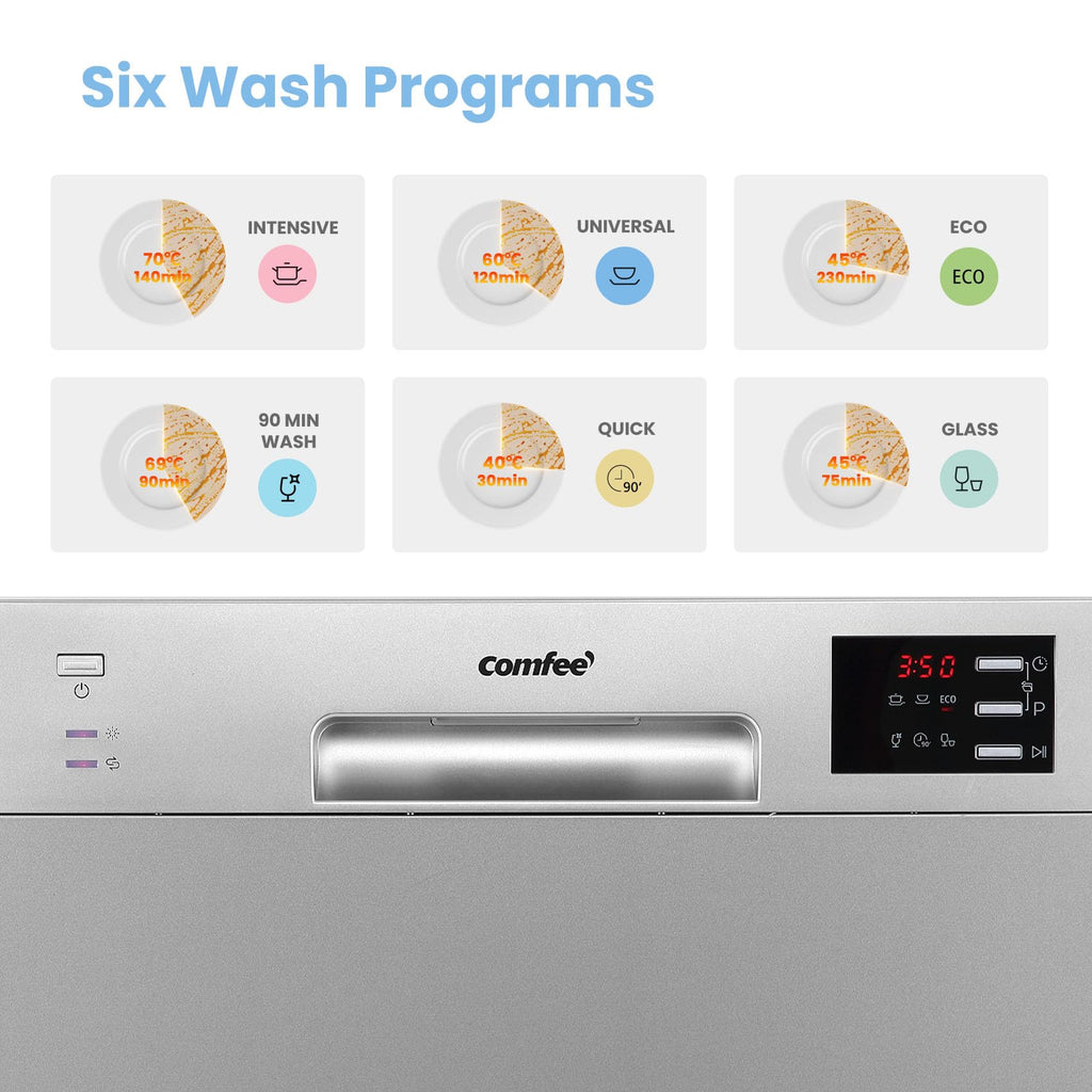 COMFEE' 2026 New Upgraded Table Top Dishwasher with 6 Place Settings, Mini Countertop Dishwasher for Small Families, Couples, Auto Open Dry, LED display, Delay Start, 47dB Quiet Noise, White