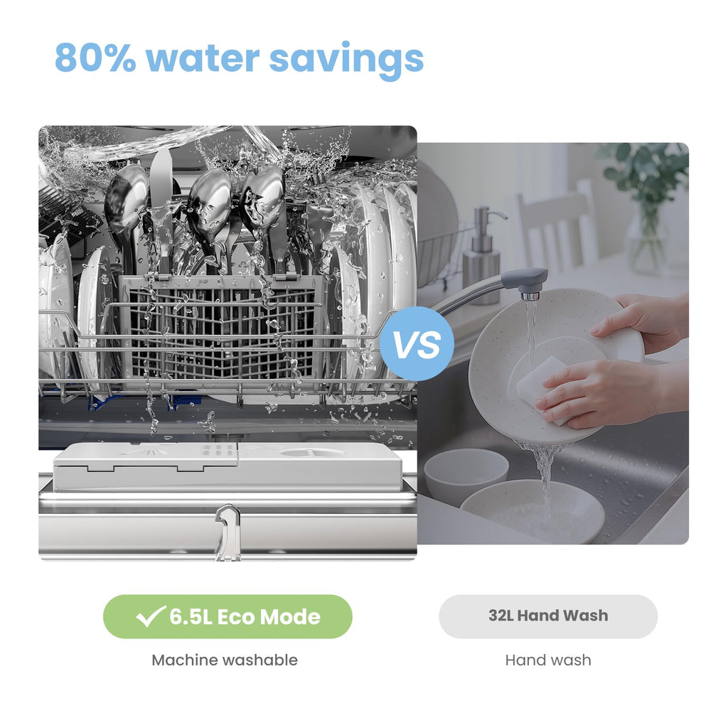 COMFEE' 2026 New Upgraded Table Top Dishwasher with 6 Place Settings, Mini Countertop Dishwasher for Small Families, Couples, Auto Open Dry, LED display, Delay Start, 47dB Quiet Noise, White