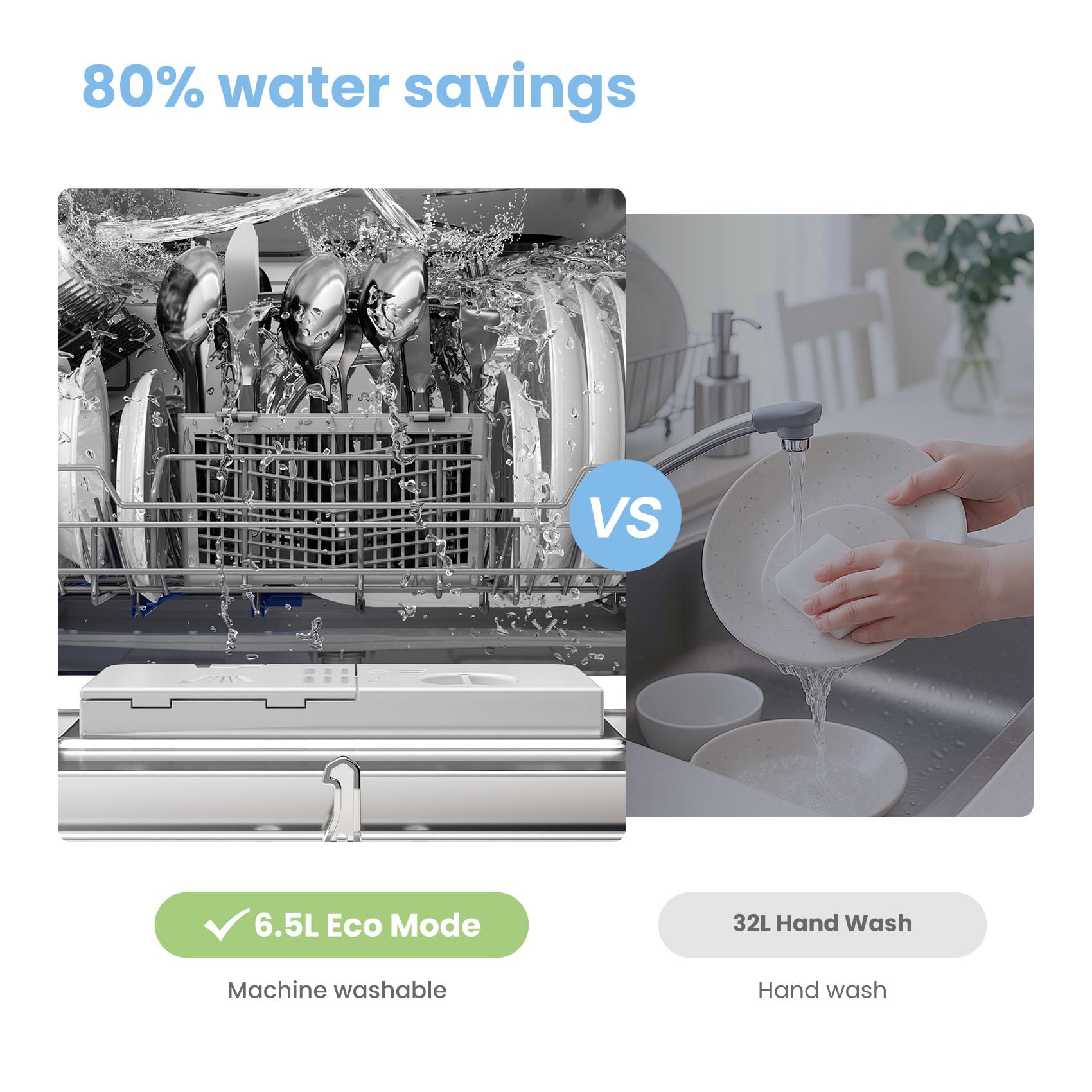 COMFEE' 2026 New Upgraded Table Top Dishwasher with 6 Place Settings, Mini Countertop Dishwasher for Small Families, Couples, Auto Open Dry, LED display, Delay Start, 47dB Quiet Noise, White