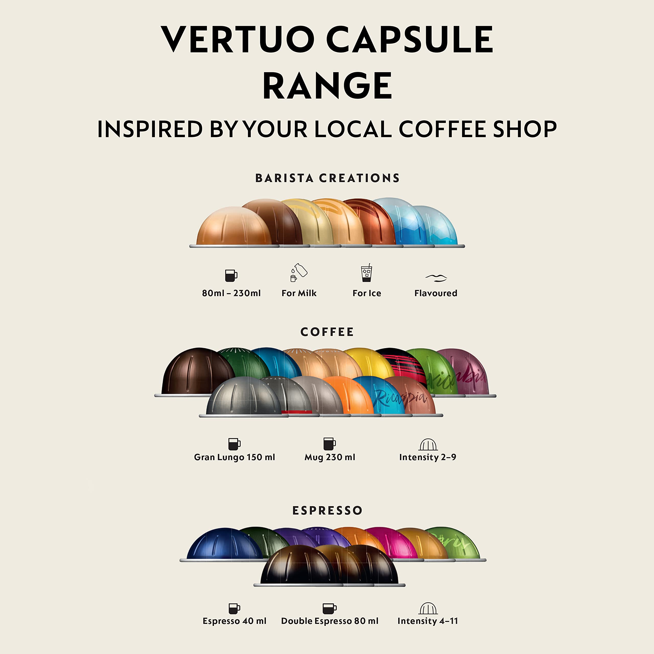 Nespresso Vertuo Pop Coffee Machine by De'Longhi, Over 40 Varieties of Pods, 6 Coffee Cup Sizes, Espresso, Cappuccino, Starter Capsule Set Included, ENV90.P, Pink