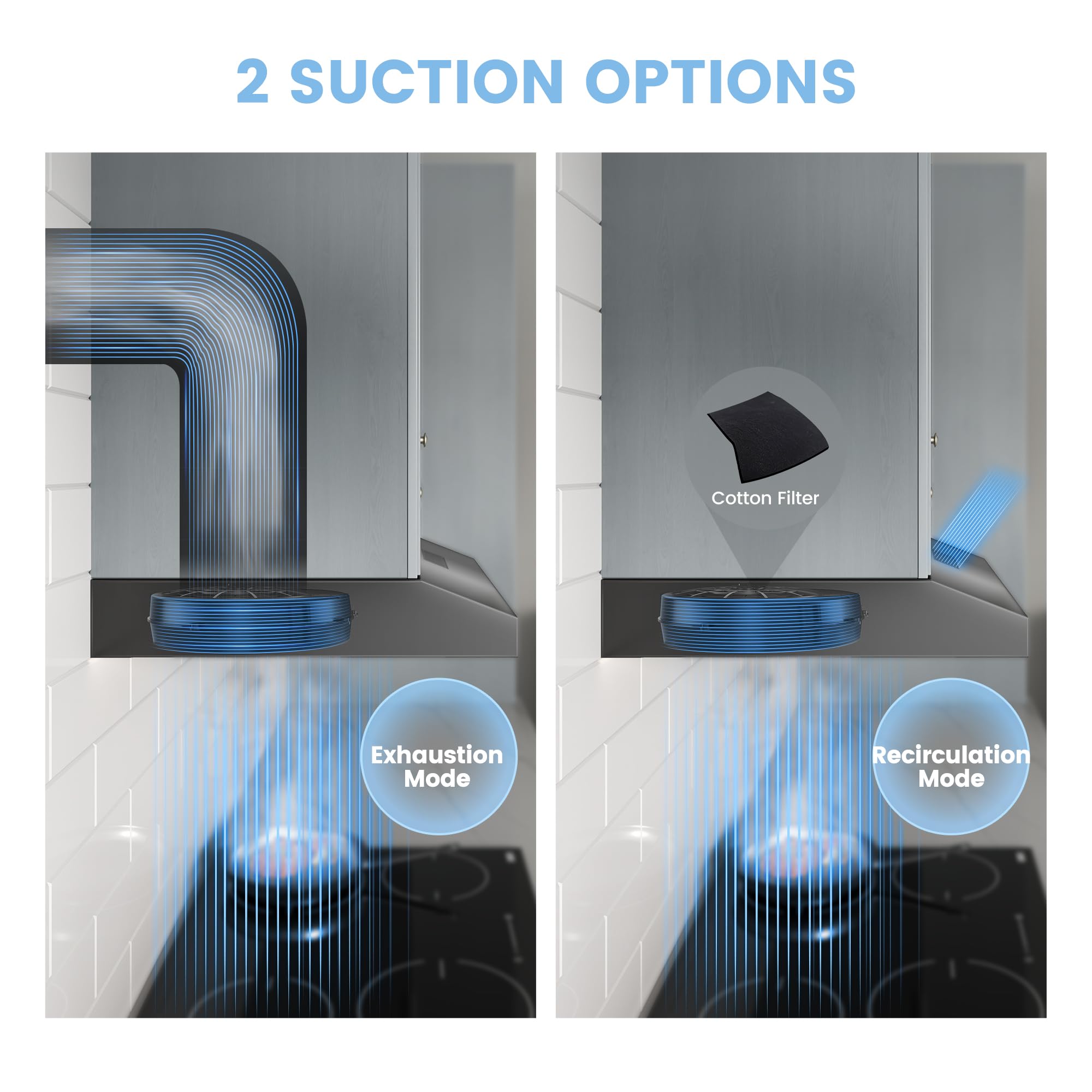 COMFEE' Visor Cooker Hood SLIF17SS-60 LED Extractor Hood Under Cabinet Hood Wall Mounted Extractor Fan Kitchen 60cm Top Vented Range Hood - Stainless Steel