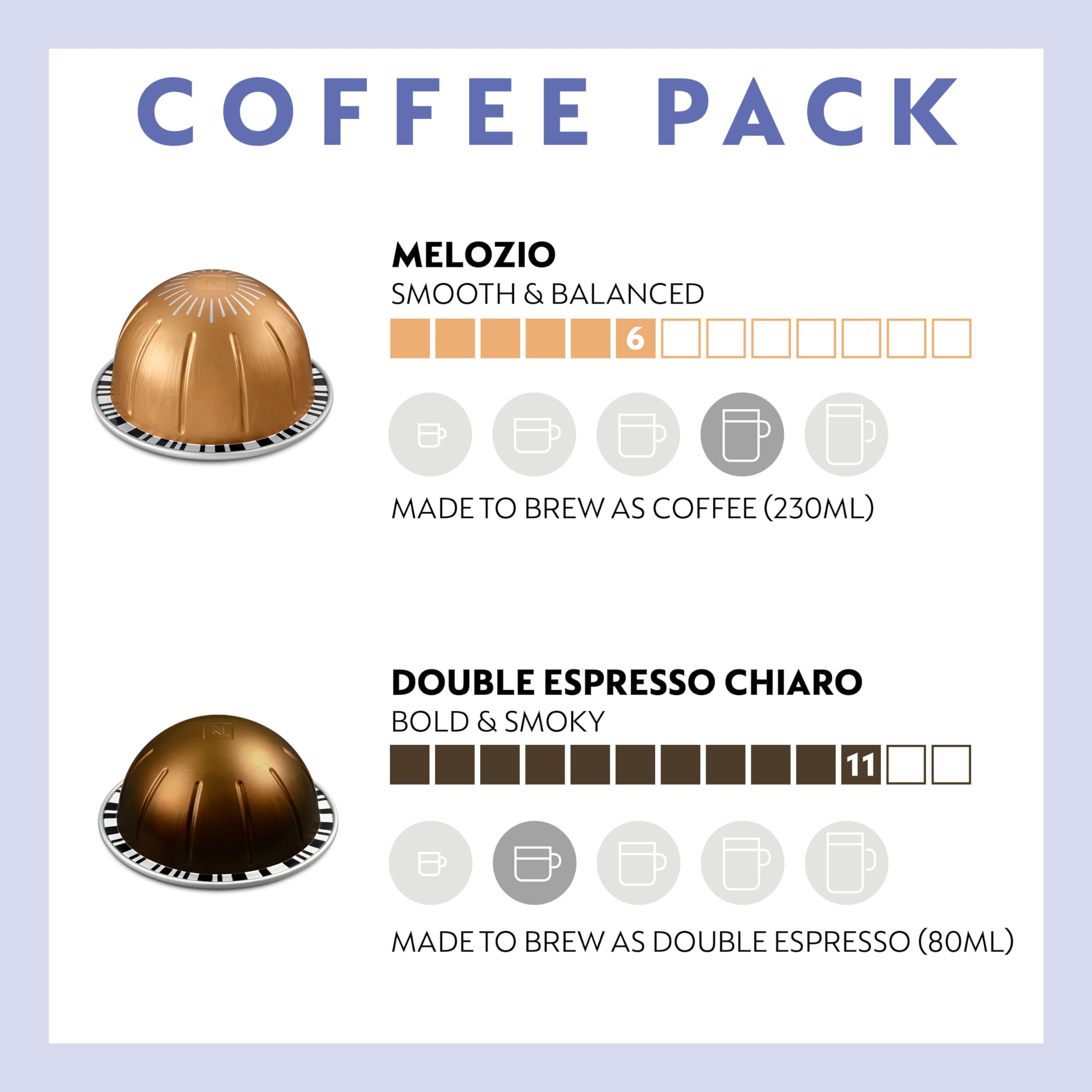 Nespresso Vertuo Pop Coffee Machine by De'Longhi, Over 40 Varieties of Pods, 6 Coffee Cup Sizes, Espresso, Cappuccino, Starter Capsule Set Included, ENV90.P, Pink