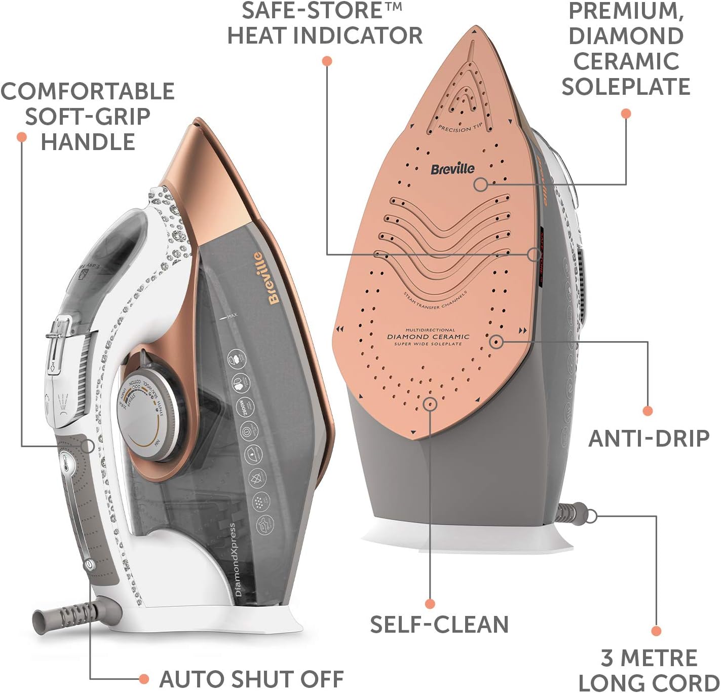 Breville DiamondXpress Steam Iron | 3100 W | 200G Steam Shot | Multi-Directional Diamond Ceramic Soleplate | 400 ml Easy-Fill Water Tank White & Rose Gold | VIN401