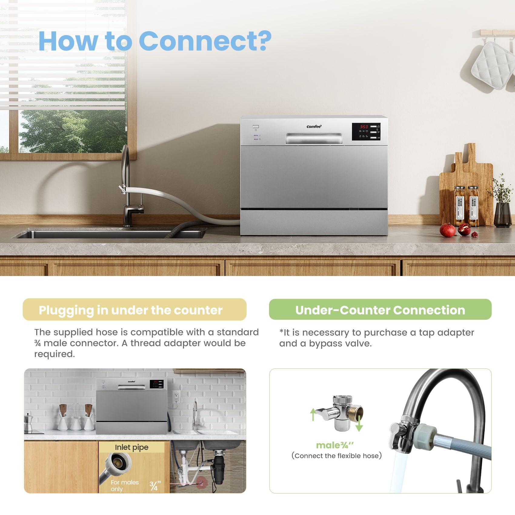 COMFEE' 2026 New Upgraded Table Top Dishwasher with 6 Place Settings, Mini Countertop Dishwasher for Small Families, Couples, Auto Open Dry, LED display, Delay Start, 47dB Quiet Noise, White