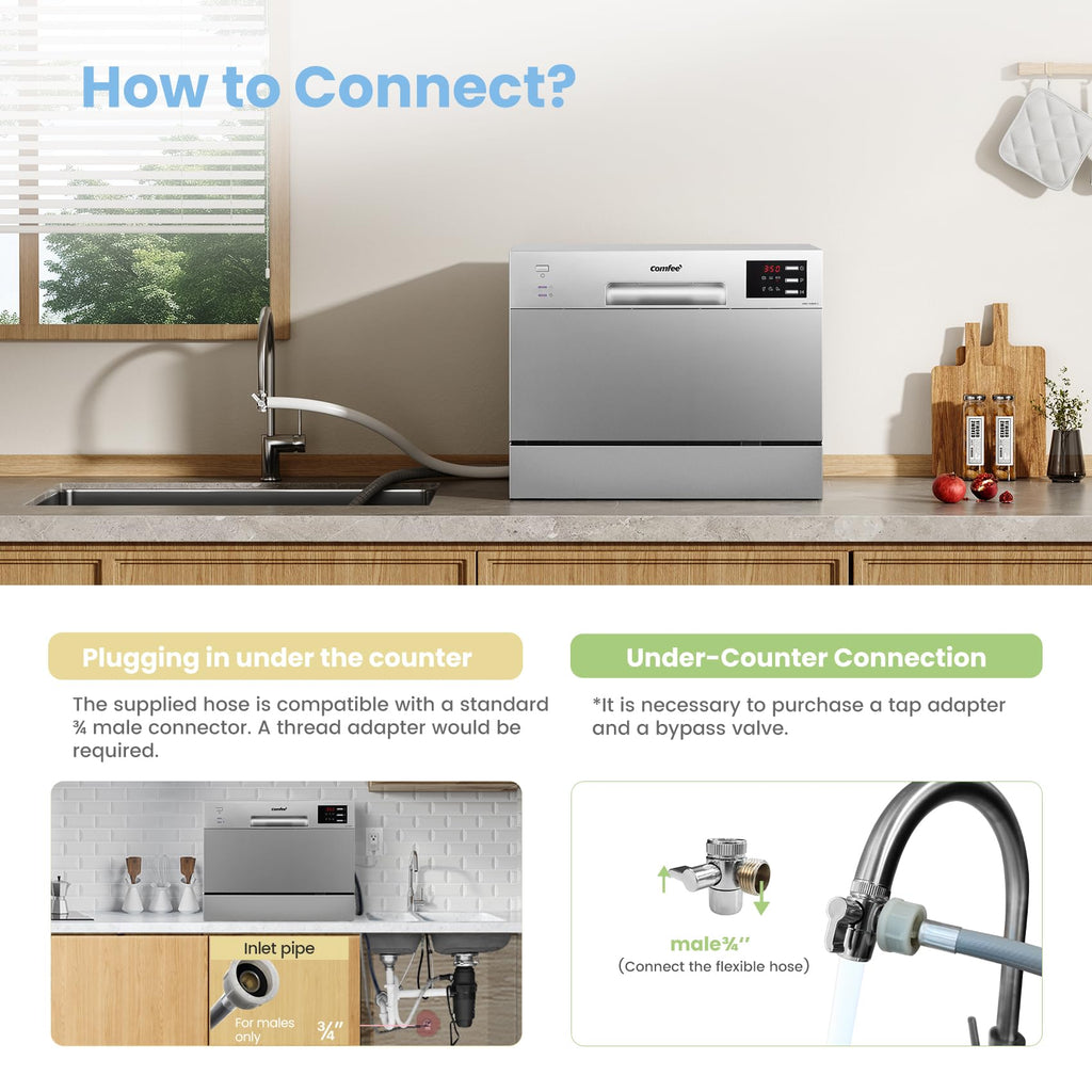 COMFEE' 2026 New Upgraded Table Top Dishwasher with 6 Place Settings, Mini Countertop Dishwasher for Small Families, Couples, Auto Open Dry, LED display, Delay Start, 47dB Quiet Noise, White