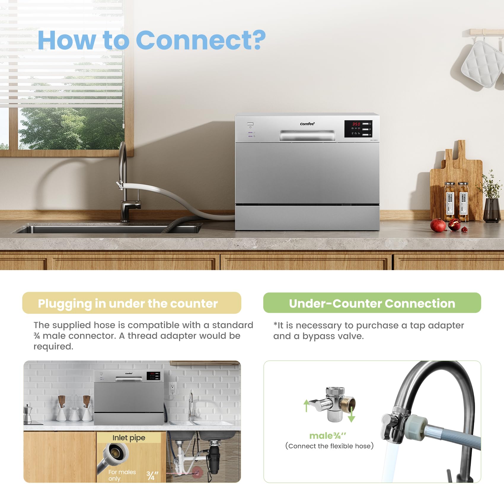 COMFEE' 2026 New Upgraded Table Top Dishwasher with 6 Place Settings, Mini Countertop Dishwasher for Small Families, Couples, Auto Open Dry, LED display, Delay Start, 47dB Quiet Noise, White