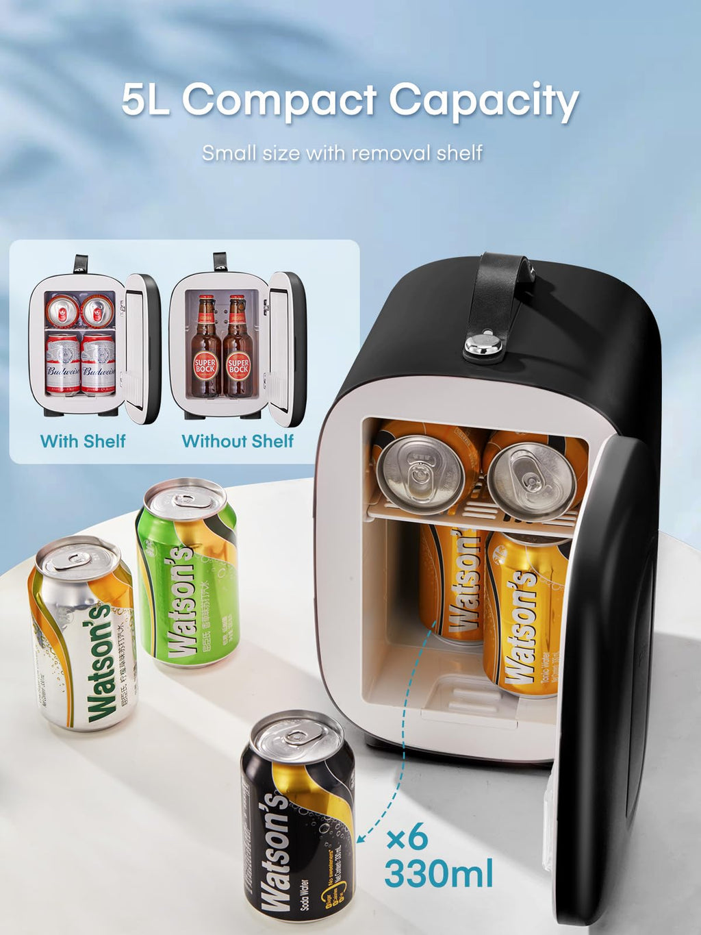 FOHERE Mini Fridge 5 Liter/6 Cans, Portable Mini Cooler & Warmer, AC+DC Power Compatibility, Small Fridge for Bedroom, Offices, Car, Skincare, Makeup, Cosmetics, Drinks, White