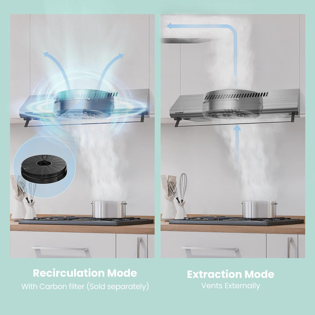 COMFEE' Visor Cooker Hood SLIF17SS-60 LED Extractor Hood Under Cabinet Hood Wall Mounted Extractor Fan Kitchen 60cm Top Vented Range Hood - Stainless Steel